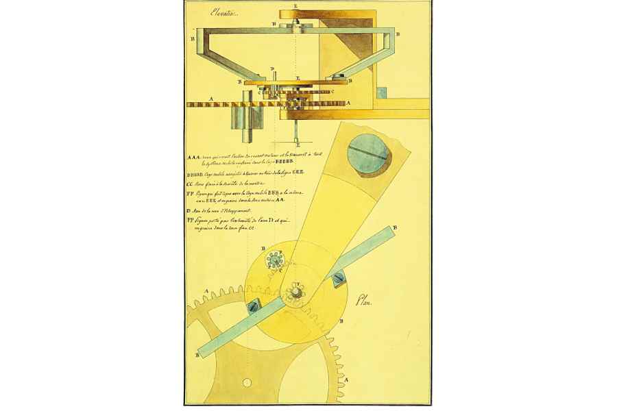特許を取得したトゥールビヨン・レギュレーターの水彩画による機構図、1801年。